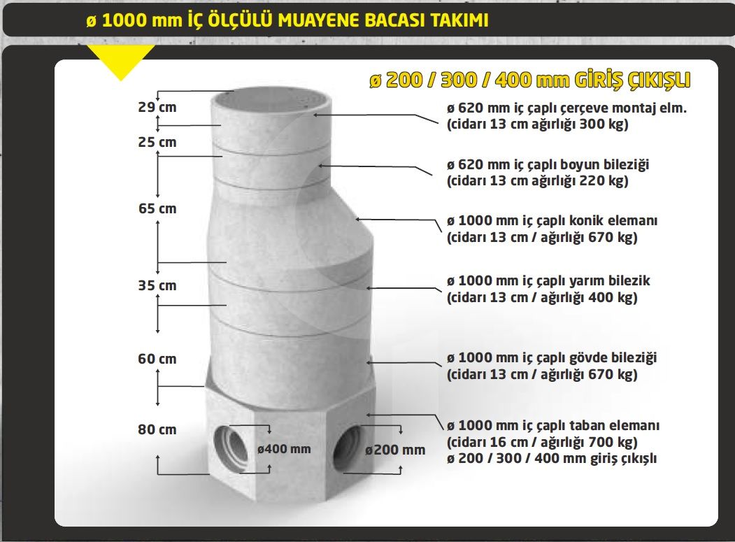 Vatan Beton