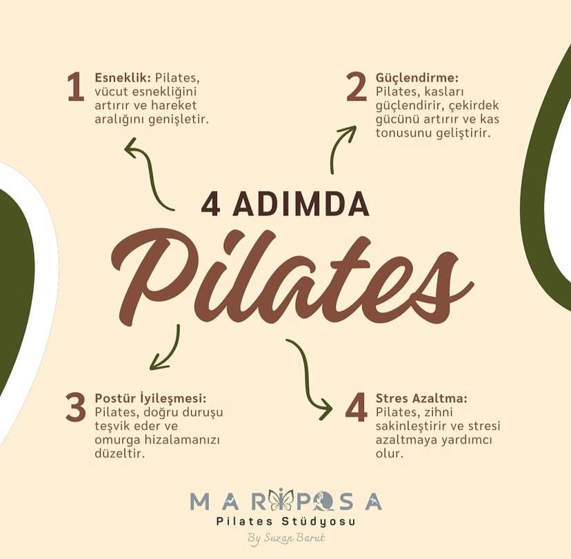 Mariposa Pilates 