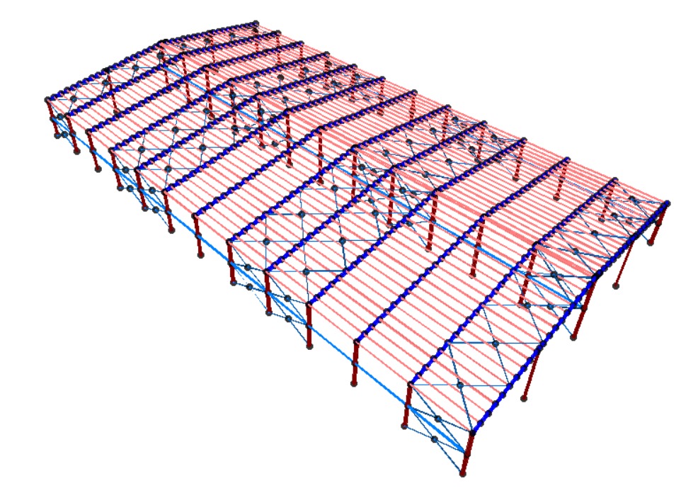 Şahin Konstrüksiyon Ltd. Şti