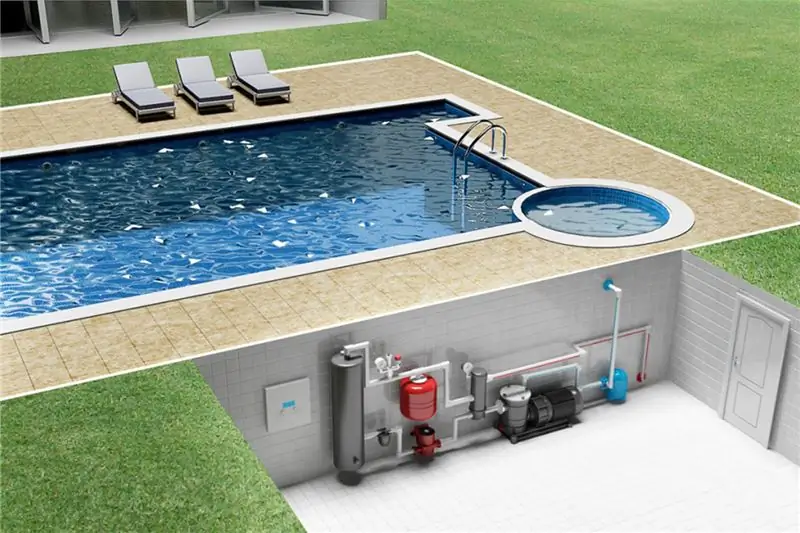 Runo Pool Havuzculuk